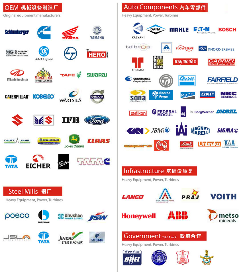 RUST-X中國分公司|RUST-X中國總代理|快干防銹油|氣相防銹包裝|氣相防銹油|清洗劑